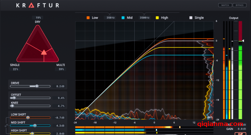 Mac Soundtheory Kraftur v1.11.7 ARM黑科技混音总线失真饱和度插件