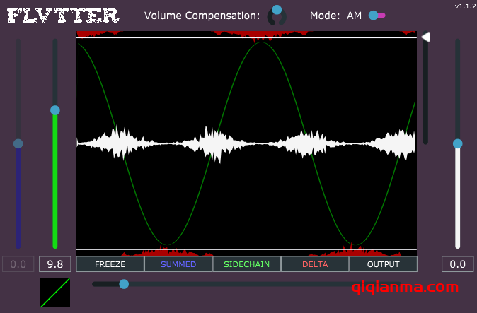 Win+Mac Zef Parisoto FLVTTER Audio Effect Plug-In v1.1.6=侧链失真插件