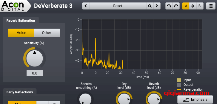 Win+Mac Acon Digital DeVerberate 3 v3.0.4减少混响插件