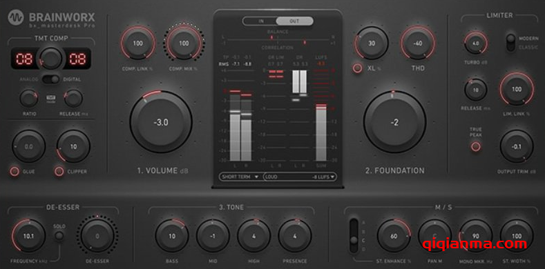 Mac Plugin Alliance Brainworx bx_masterdesk PRO v1.3.0一体化母带处理工具