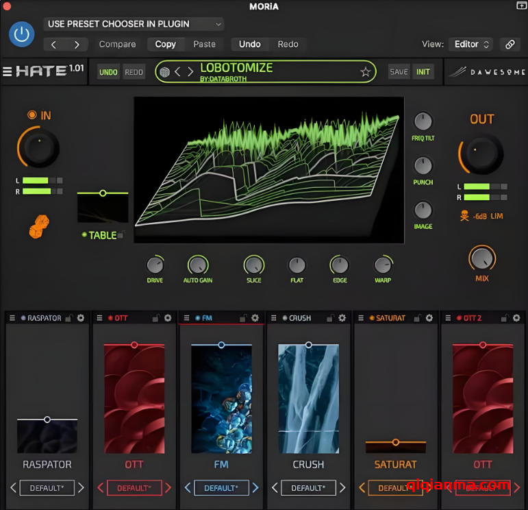 Win+Mac Tracktion Software Dawesome Hate v1.01失真插件