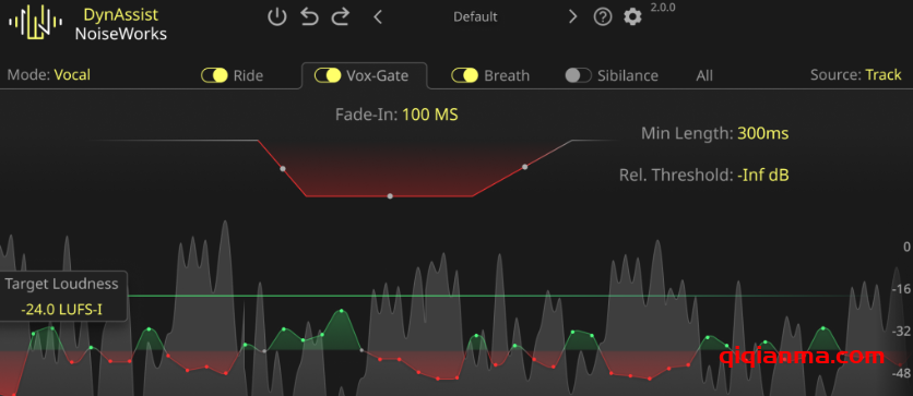 Win NoiseWorks DynAssist v2.2.3-MOCHA提升录音效率的人声编辑插件