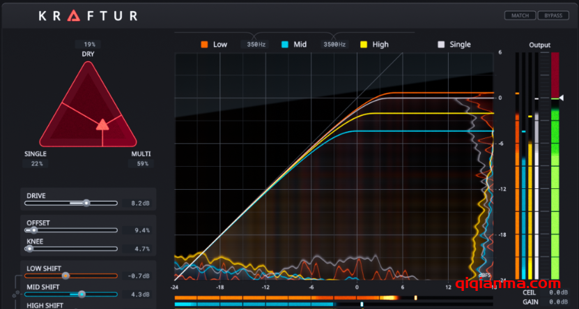 Win Soundtheory Kraftur v1.2.6-R2R黑科技混音总线失真饱和度插件