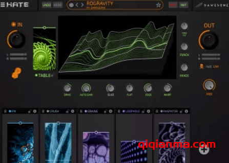 Win+Mac Tracktion Software Dawesome Hate v1.12-R2R失真插件